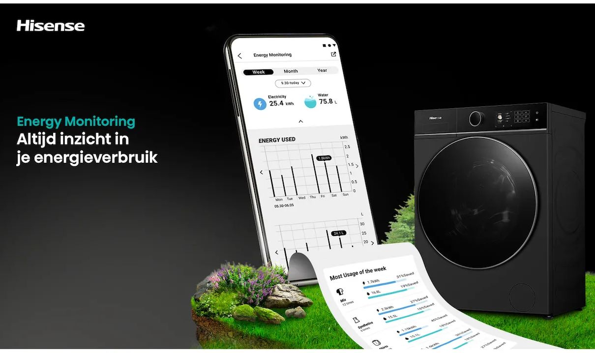 Hisense 10.5kg wf5i1045bbq wasmachine - Afbeelding 4