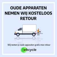 retour apparaten-Photoroom